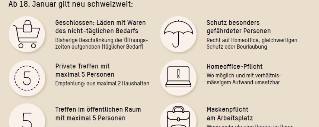 COVID-19 Informationen